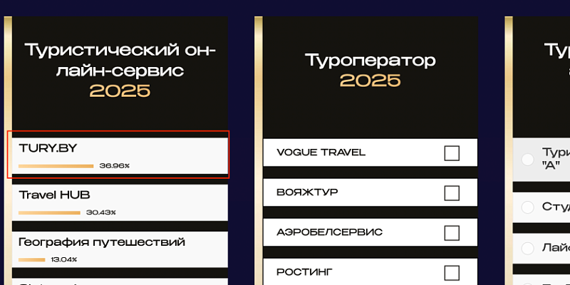 Голосуйте за TURY.BY – Народный Выбор! - Изображение 0